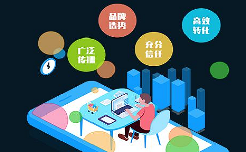 網(wǎng)絡推廣常見的15種方法