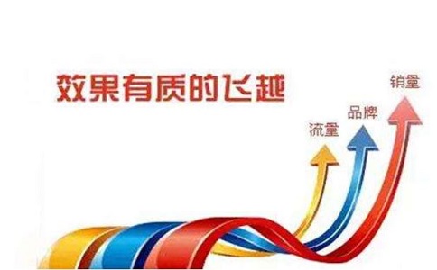 如何做好網(wǎng)絡推廣工作，這些都很有用